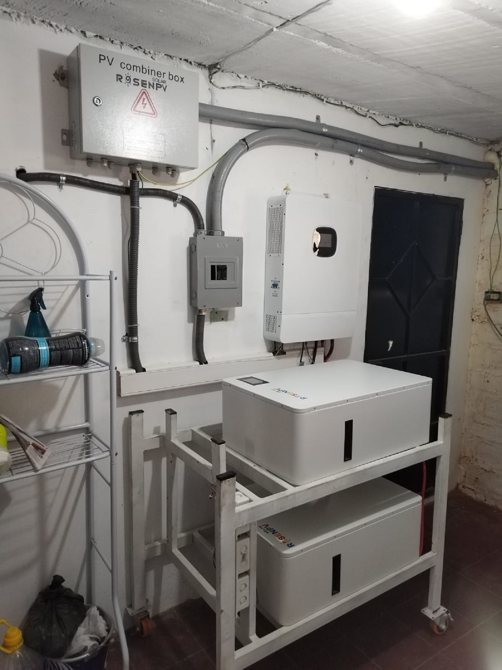 Sistema paneles Sonsonate